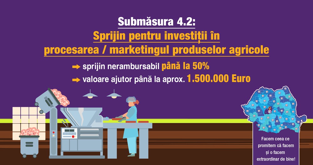 investitii-in-procesarea-marketingul produselor-din-sectorul-agricol