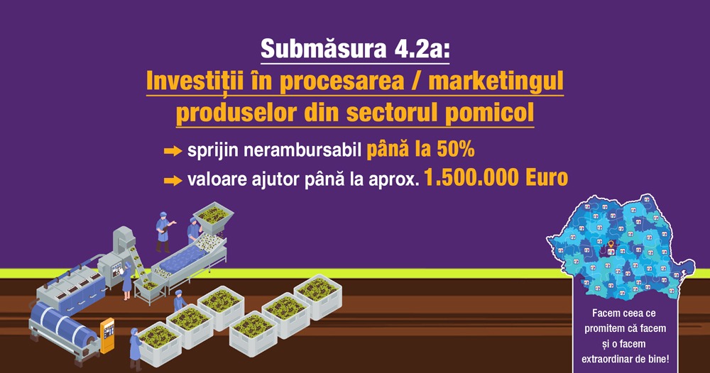 pndr-submasura-4.2a-investitii-in-procesarea-marketingul-produselor-din-sectorul-pomicol